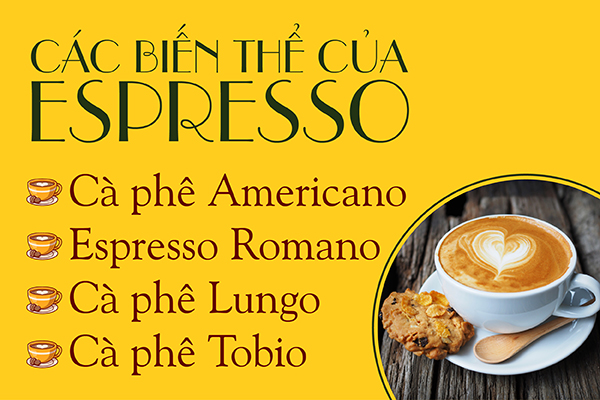 Các biến thể của Espresso